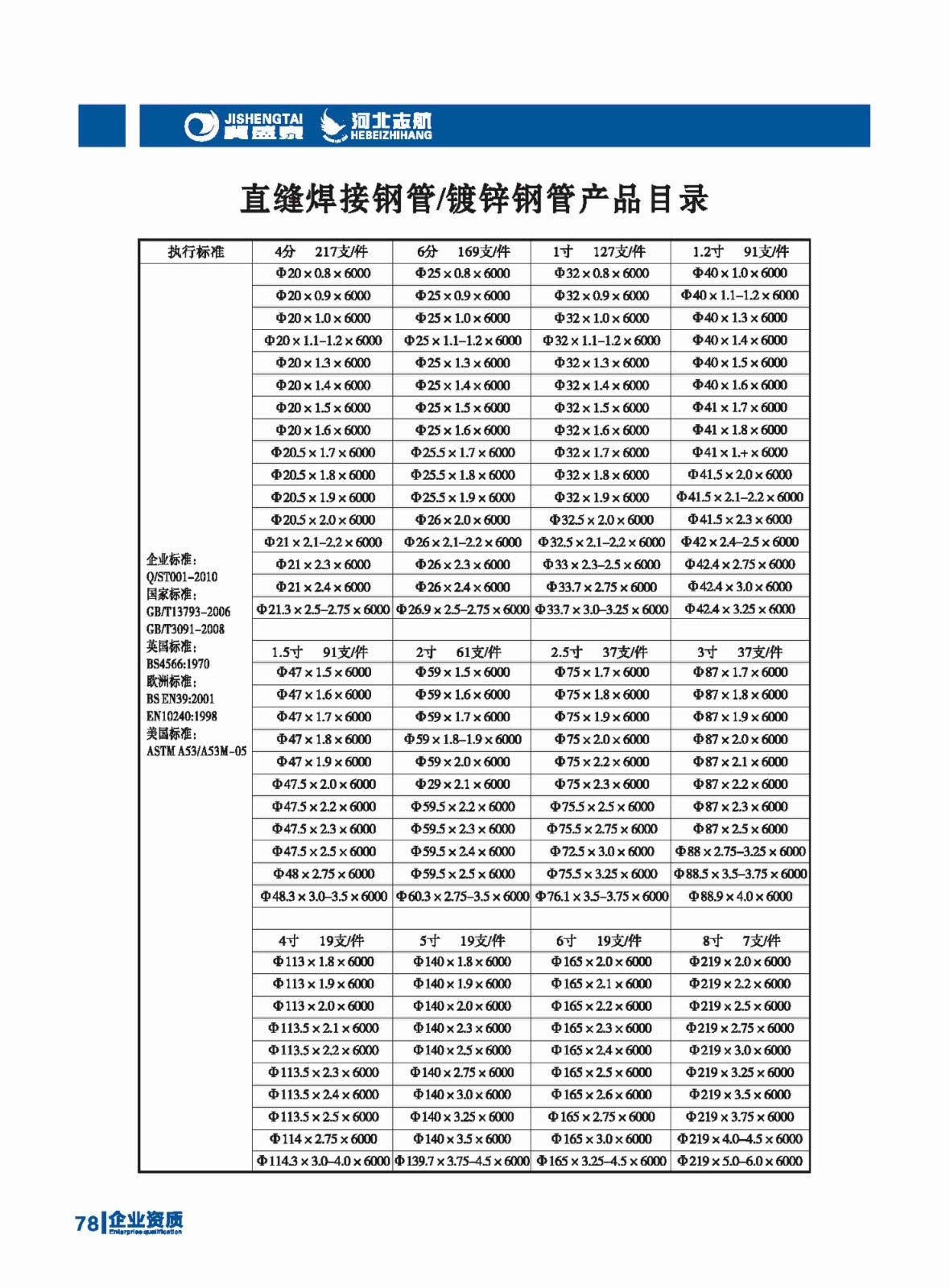 资质材料（二）文件二_页面_27_new1