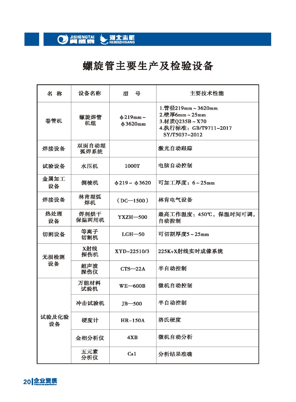 资质材料（一）文件一_页面_24