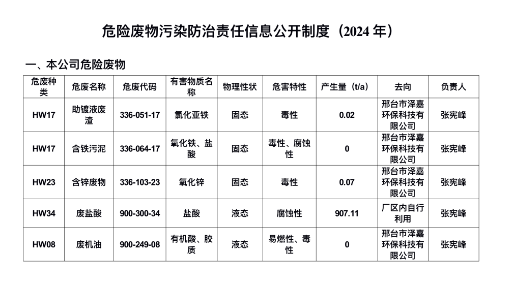 企业微信截图_175834053774